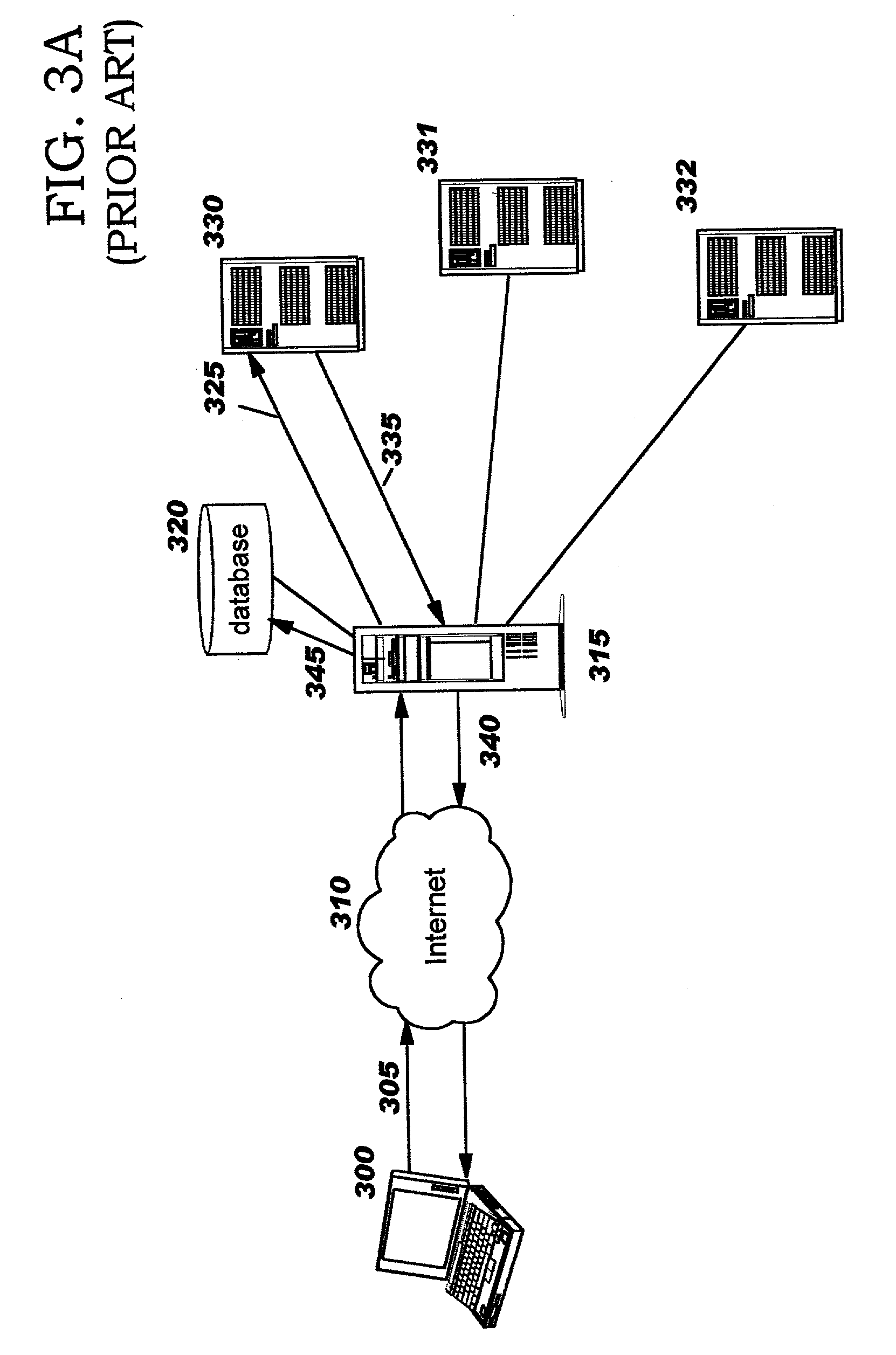 Capacity-on-demand in distributed computing environments