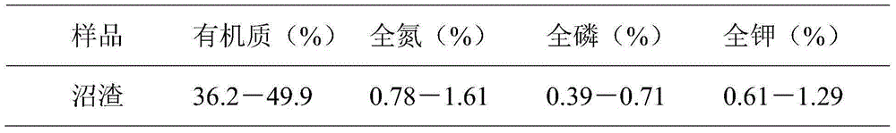 A kind of feed for increasing the amount of crab paste produced by crabs