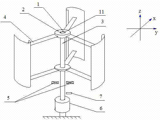 Electromechanical coordination inhibiting method and device for chattering of rotary spindle of vertical axis wind machine