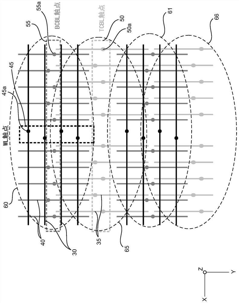 Novel distributed array and contact architecture for 4-stacked 3d X point memory