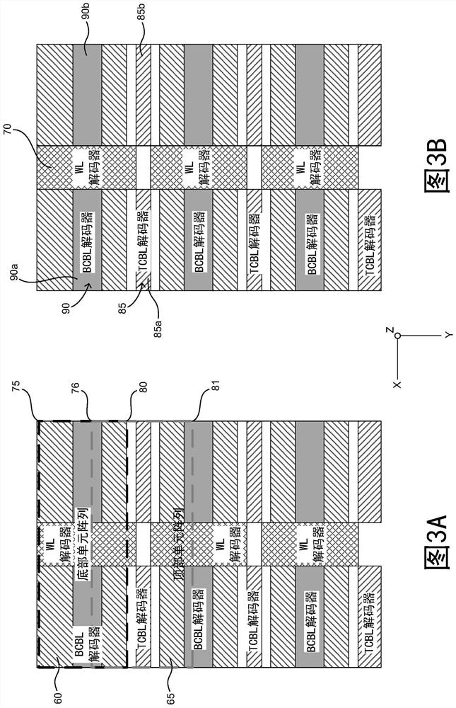 Novel distributed array and contact architecture for 4-stacked 3d X point memory