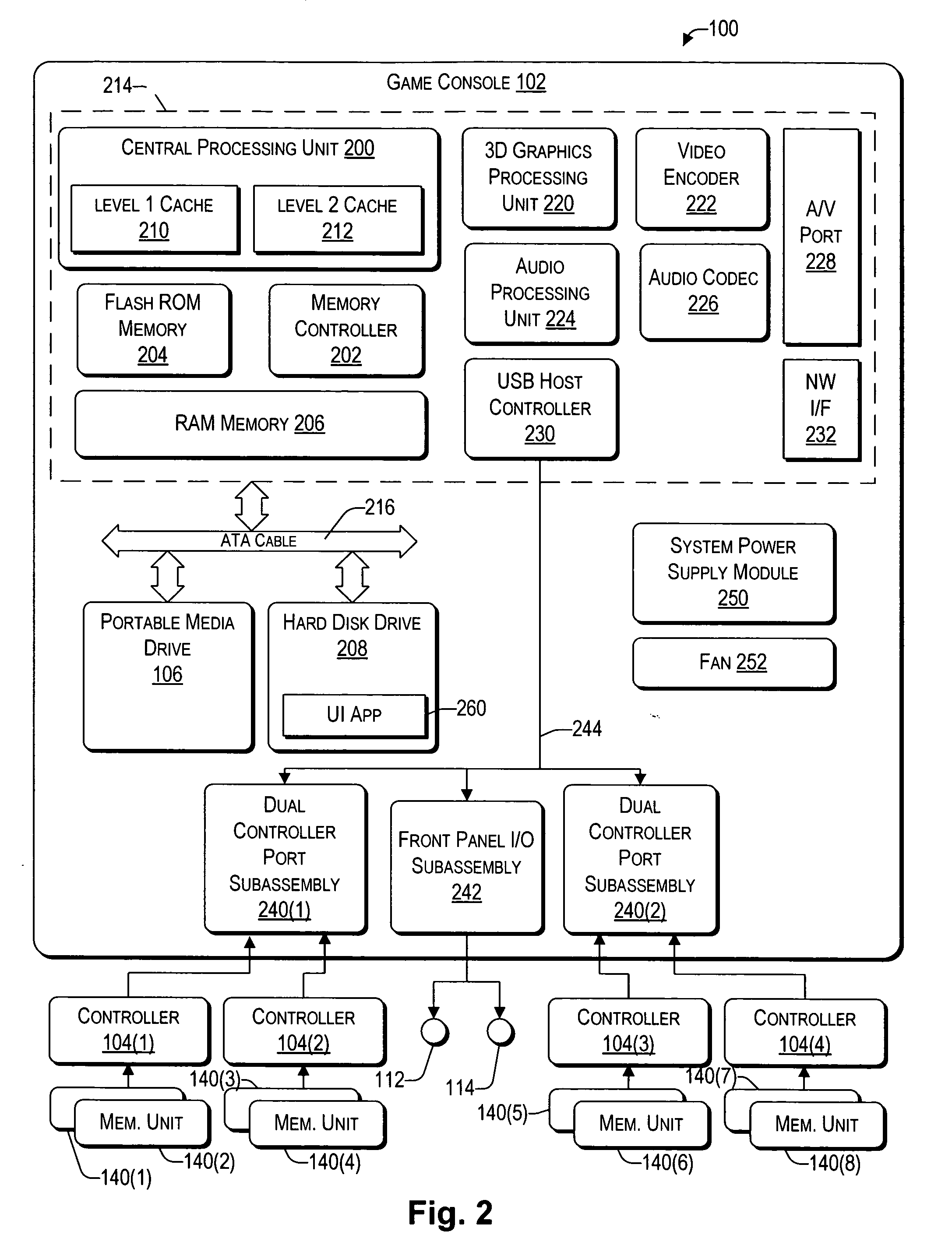 Multilevel online tournament