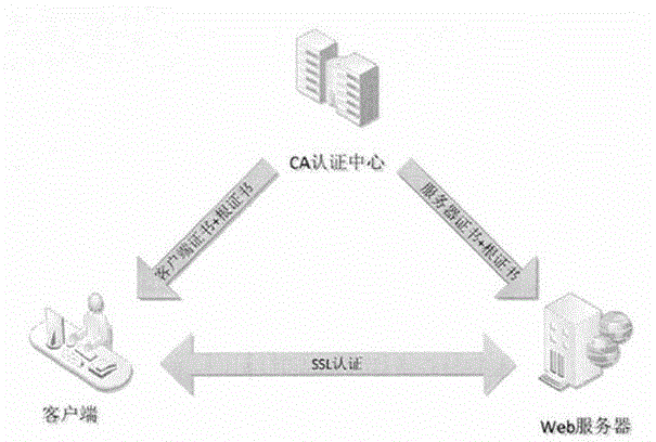 Electronic medical record safety system