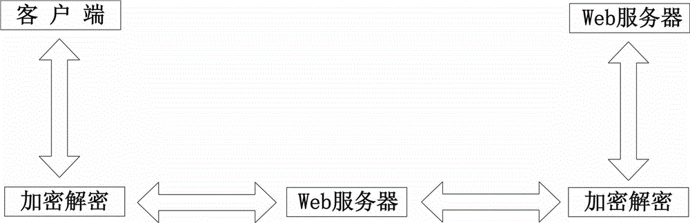 Electronic medical record safety system