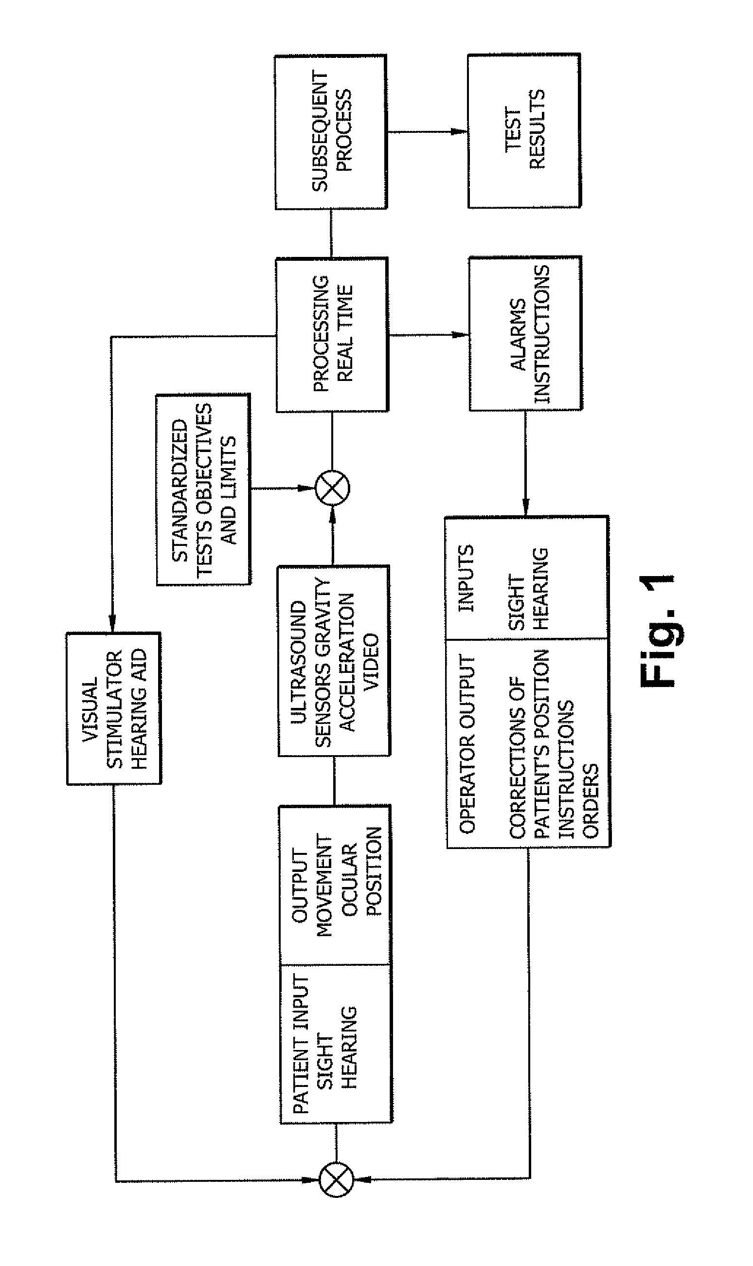 Portable system for monitoring the position of a patient's head during videonystagmography tests (VNG) or electronystagmography (ENG)