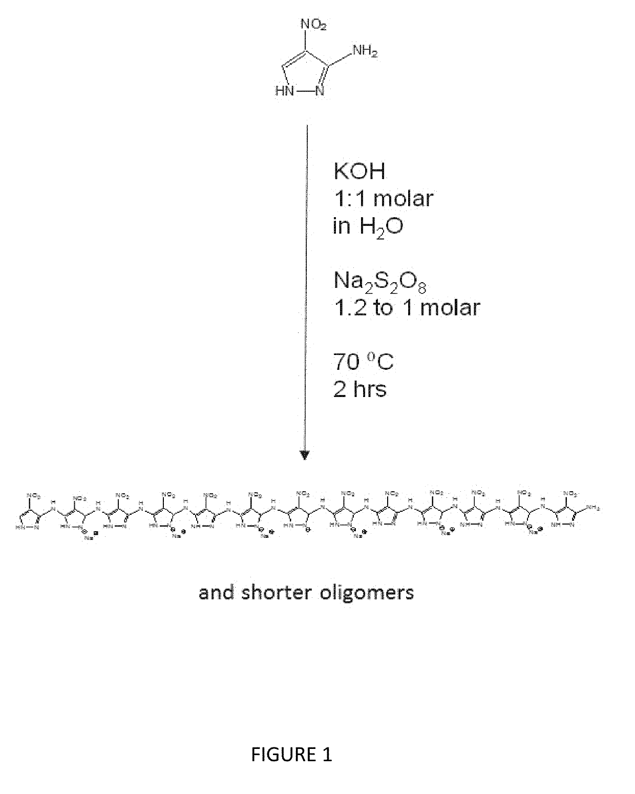 Electrically Conducting Poly(pyrazoles)