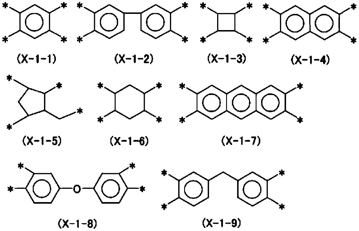 Liquid crystal alignment agent and liquid crystal panel