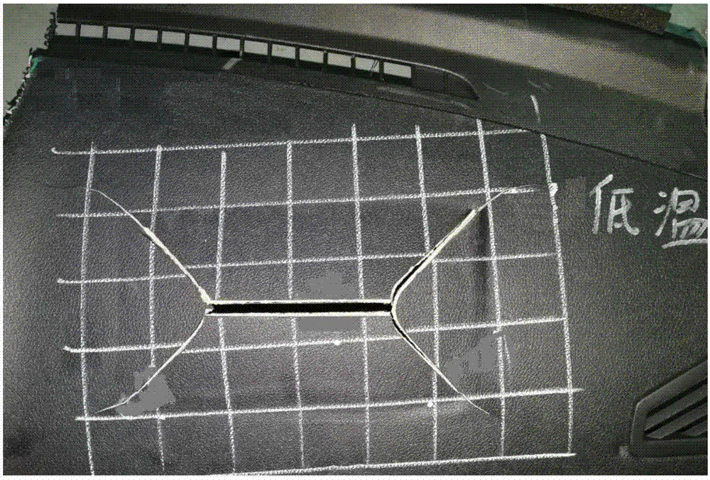 Coating material for improving low temperature explosion performance of PVC slush molded skin, and spraying method thereof