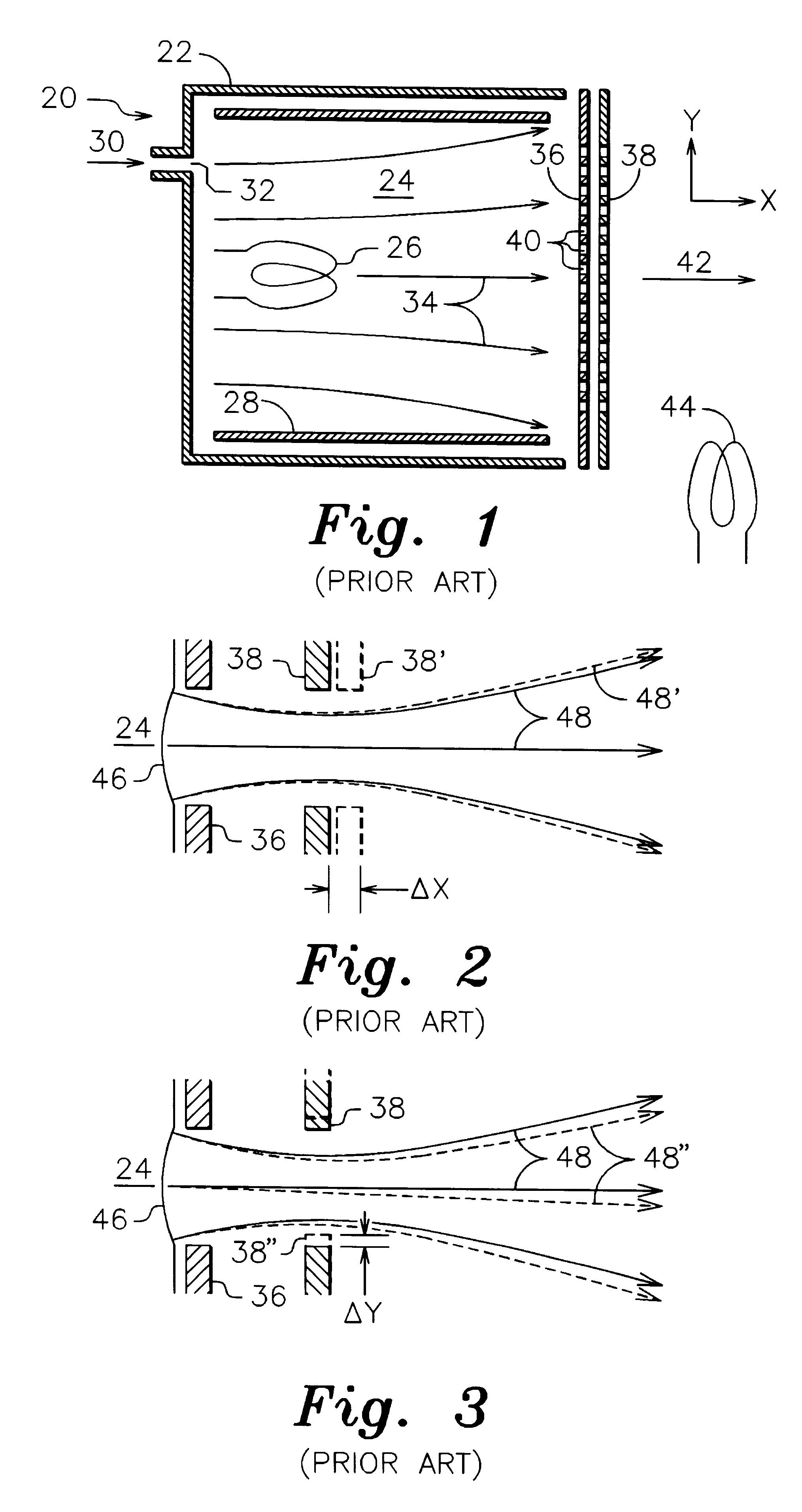 Ion optics