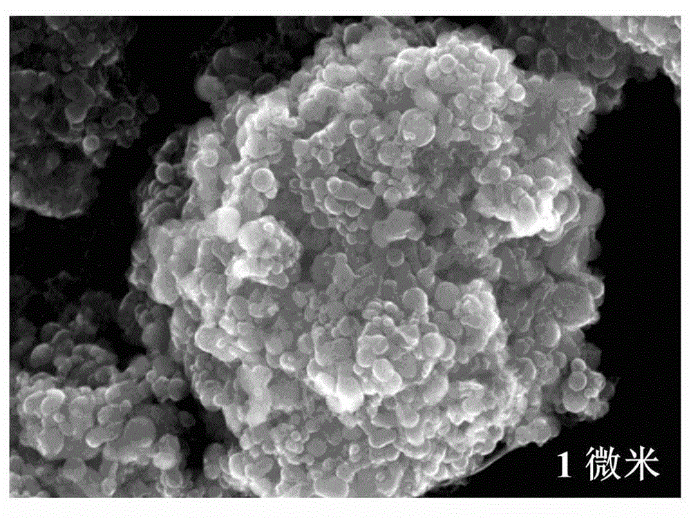 In-situ solid-phase synthesis method of silicon-graphene spheroidal composite material with multilevel structure and application thereof