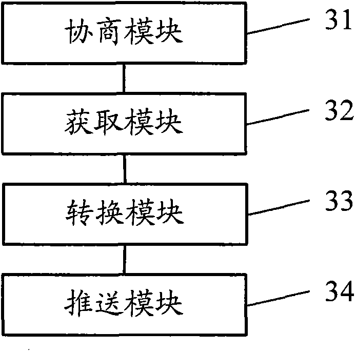 Method for sharing desktop contents and intelligent equipment