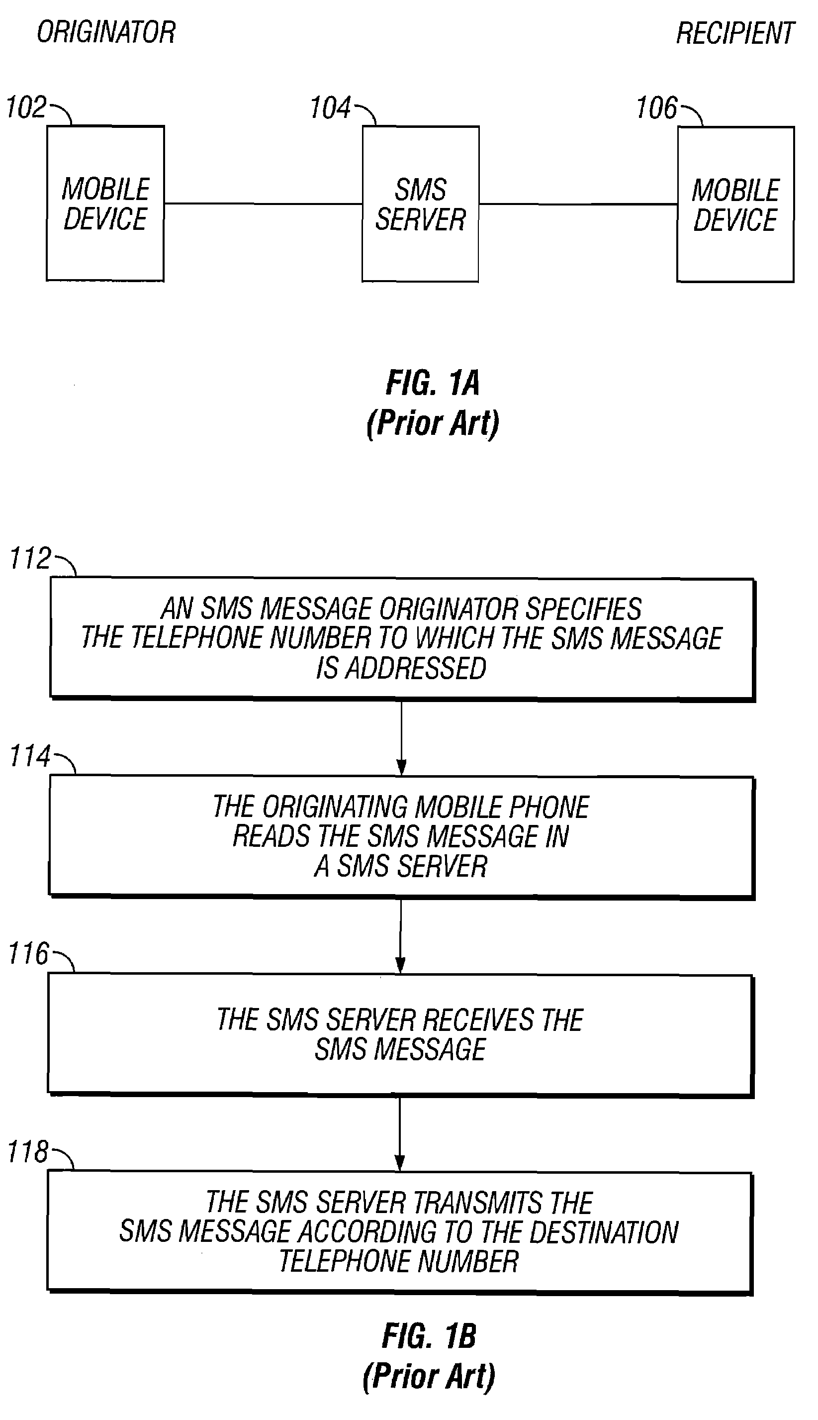 Electronic message forwarding