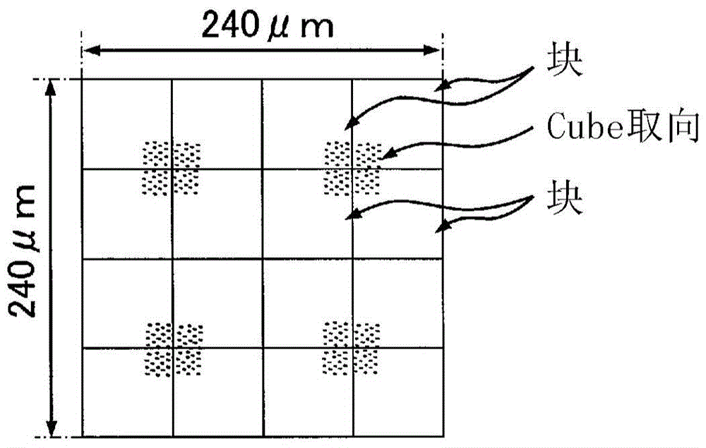 Copper alloy sheet material and manufacturing method thereof