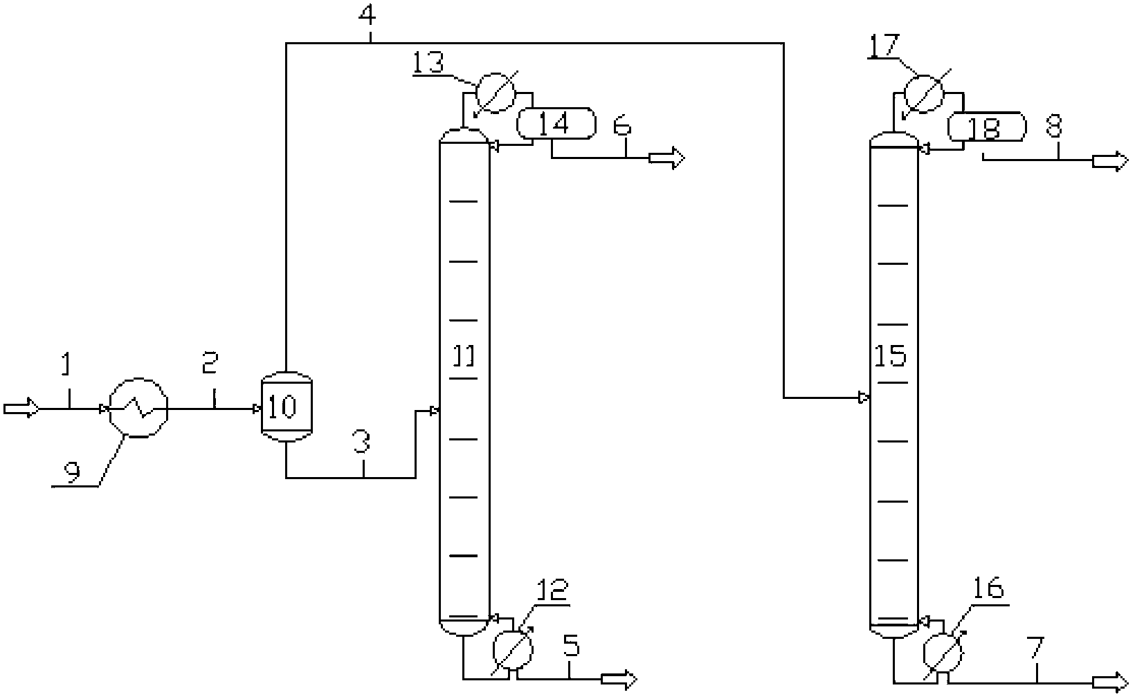 Method and device for refining crude products of m-phthaloyl chloride