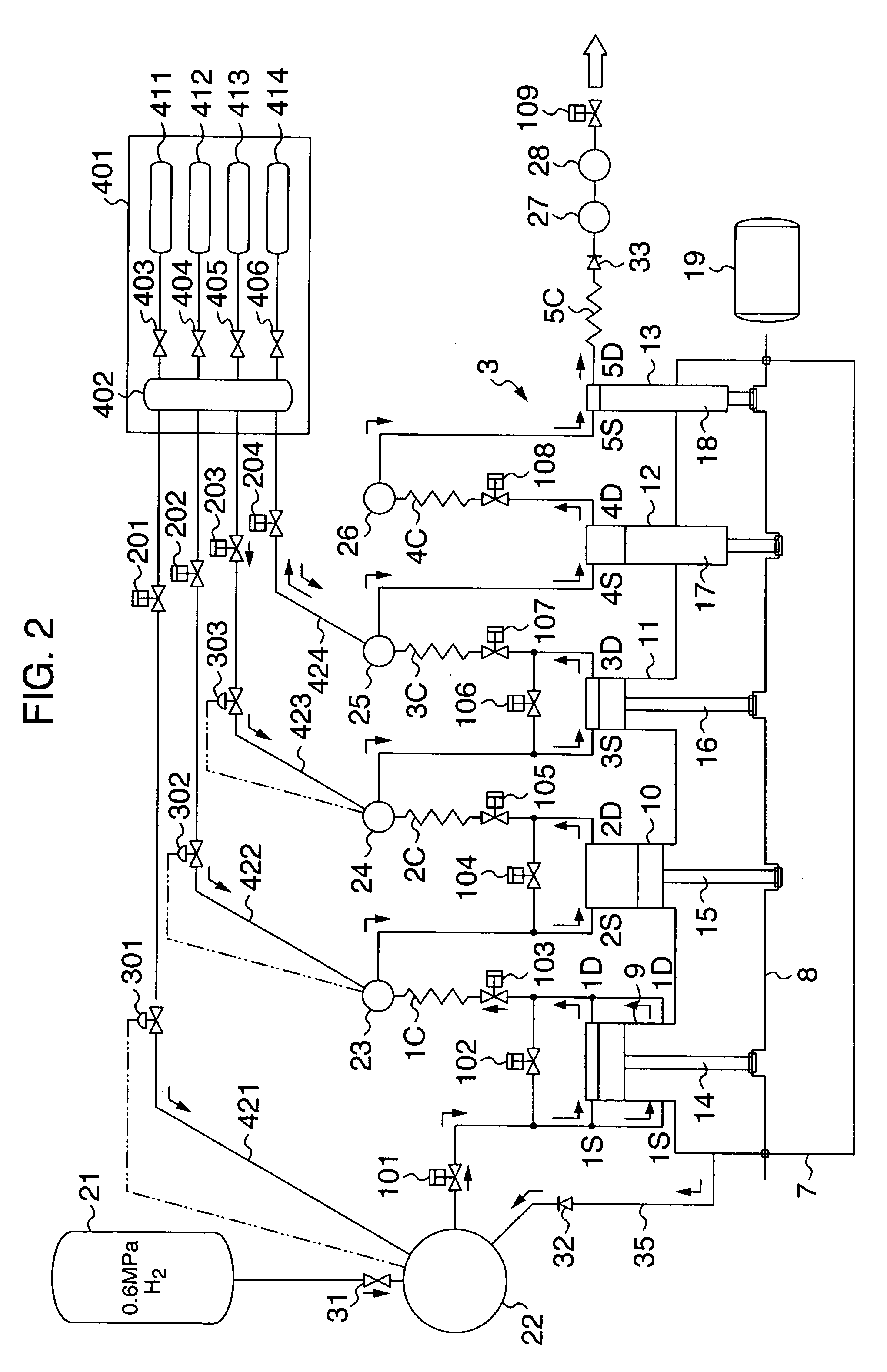 Hydrogen compressor system