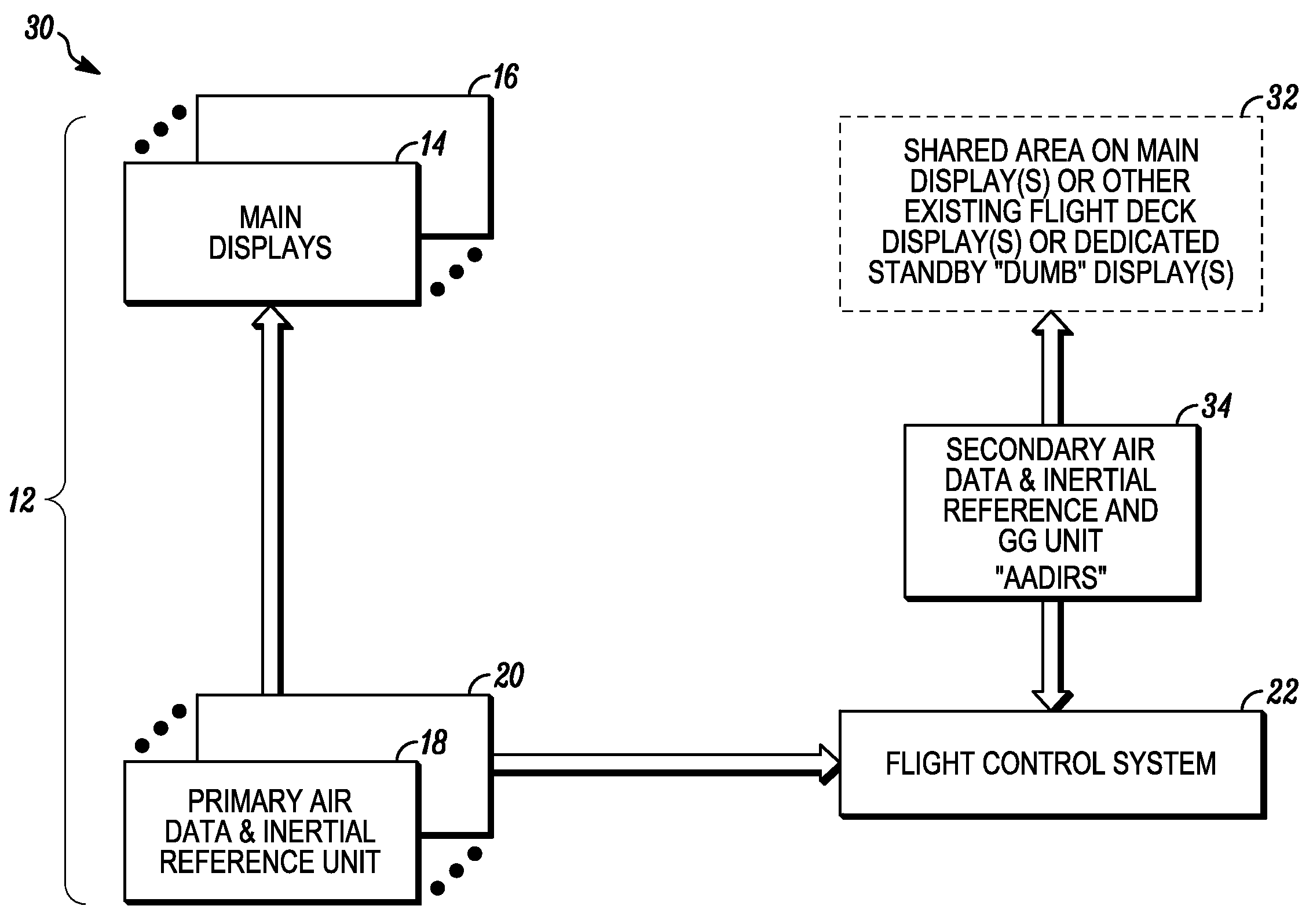 Standby instrument system