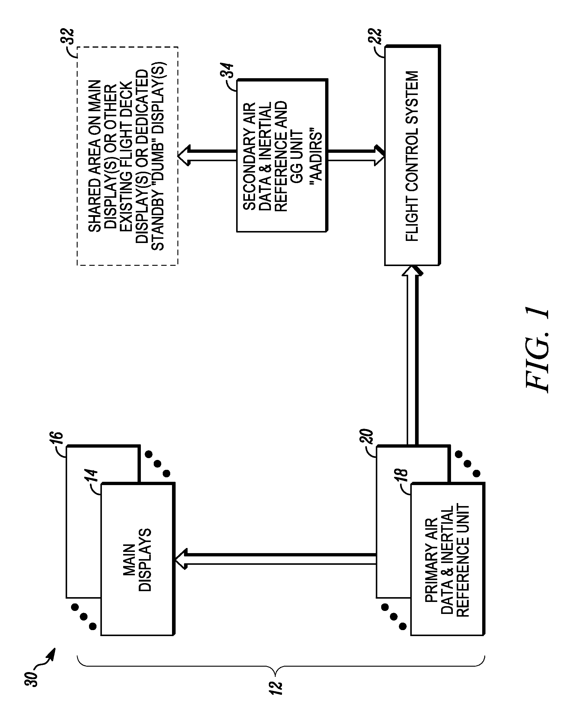 Standby instrument system