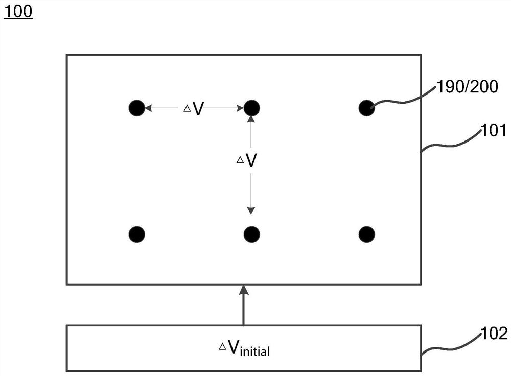 Micro LED display panel and preparation method thereof