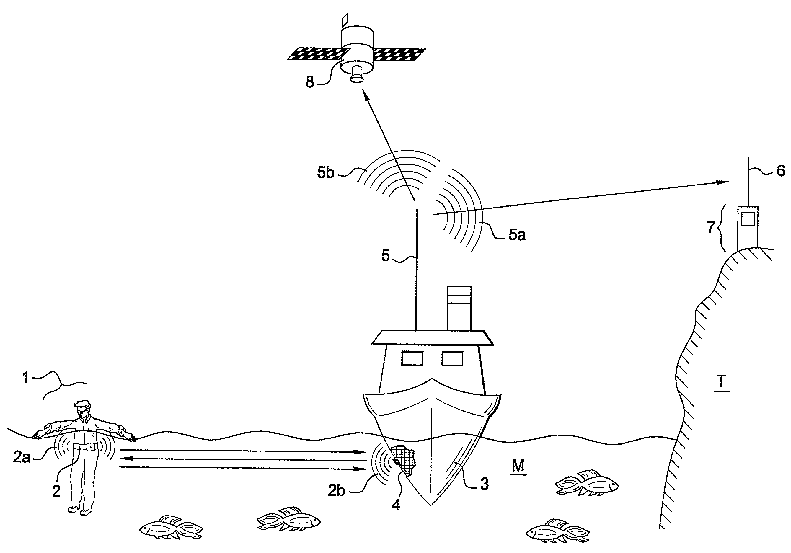 Signalling and localization device for an individual in the sea and method of use thereof