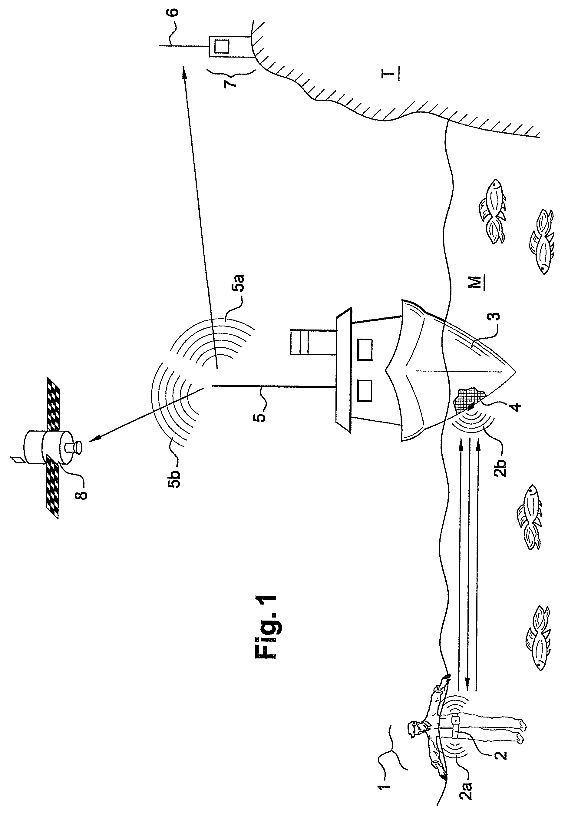 Signalling and localization device for an individual in the sea and method of use thereof