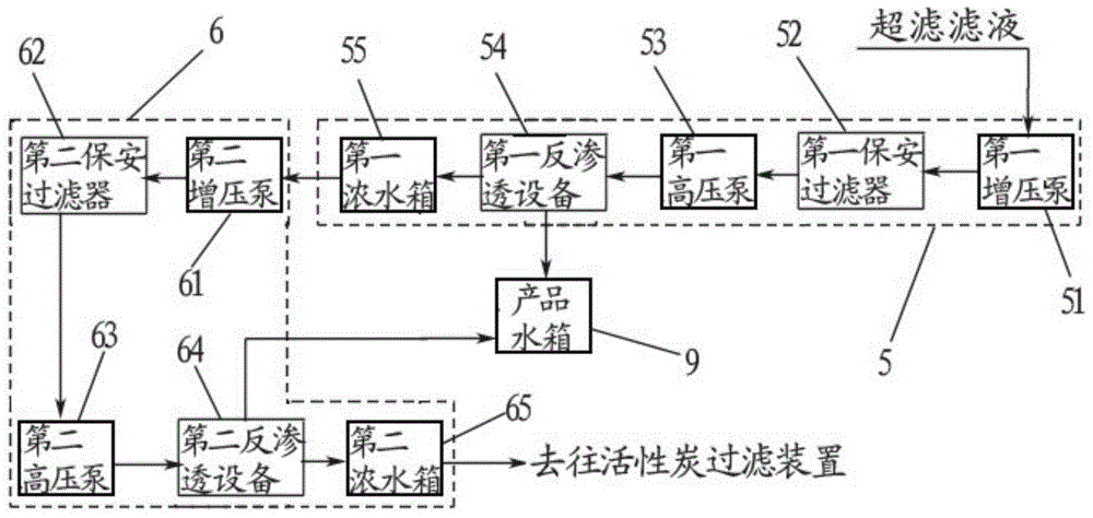 A waste water treatment device and method for extracting alumina from fly ash by acid method