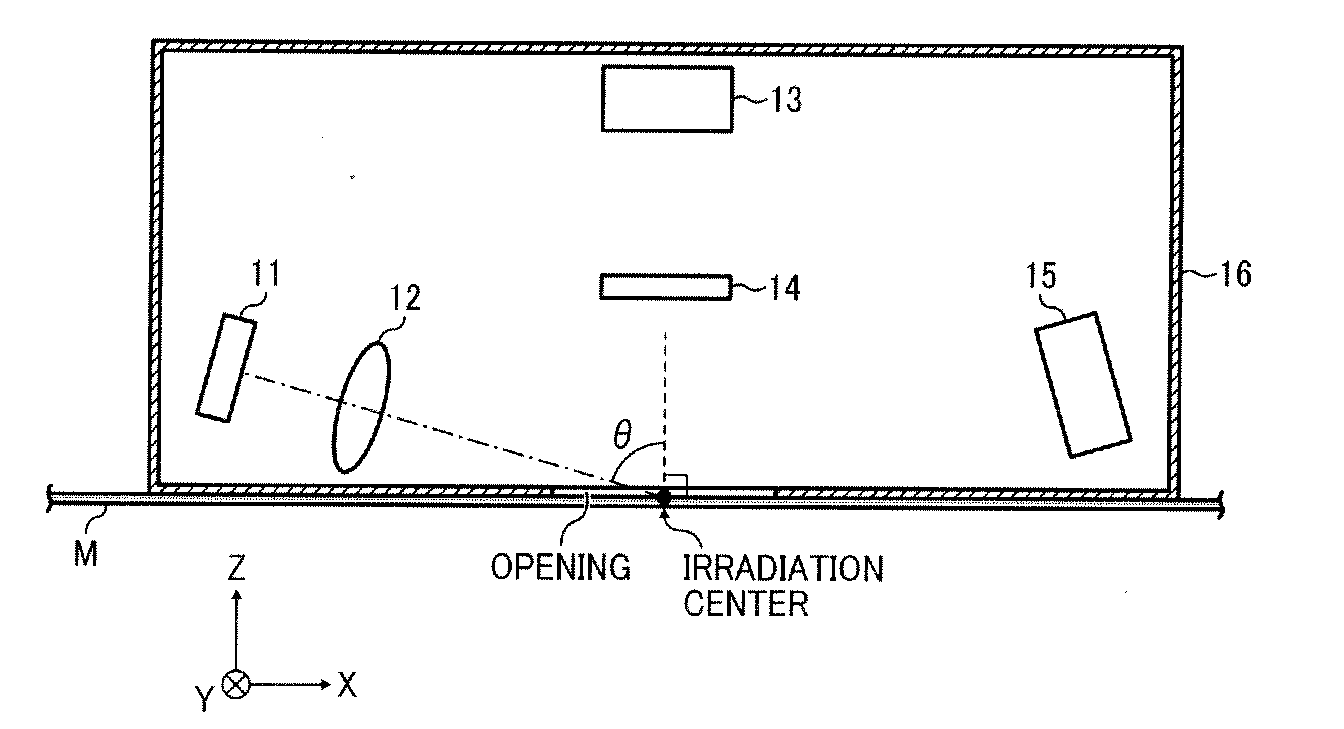 Sensor apparatus and image forming apparatus incorporating same