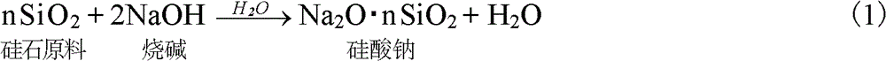 Method for preparing sodium bicarbonate and white carbon black by utilizing wastes from rice hull power generation