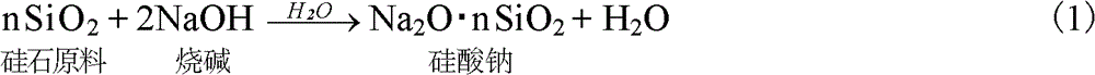 Method for preparing sodium bicarbonate and white carbon black by utilizing wastes from rice hull power generation