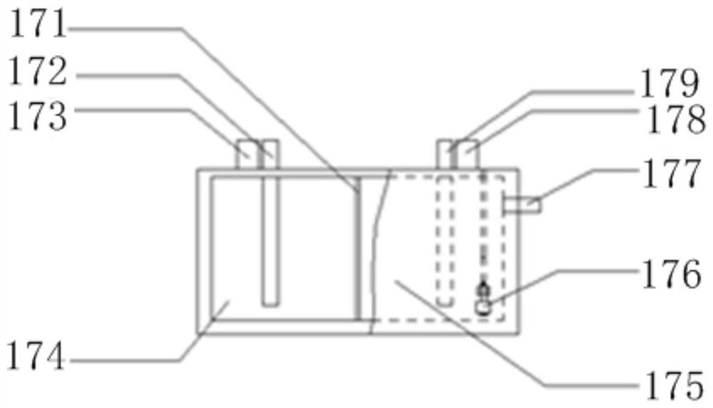 Indoor oxygen concentration control method and device and air conditioner