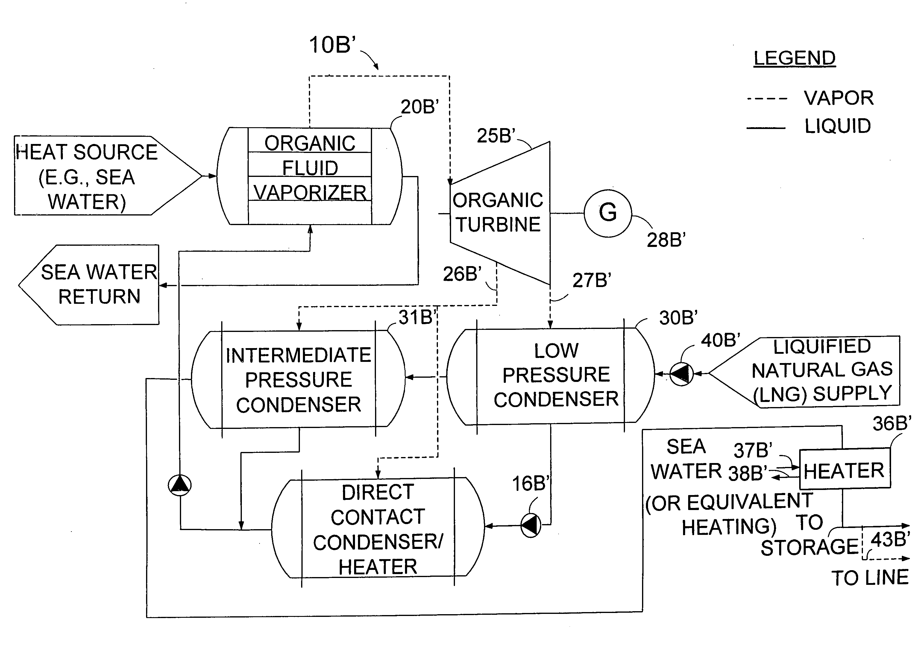 LNG-based power and regasification system