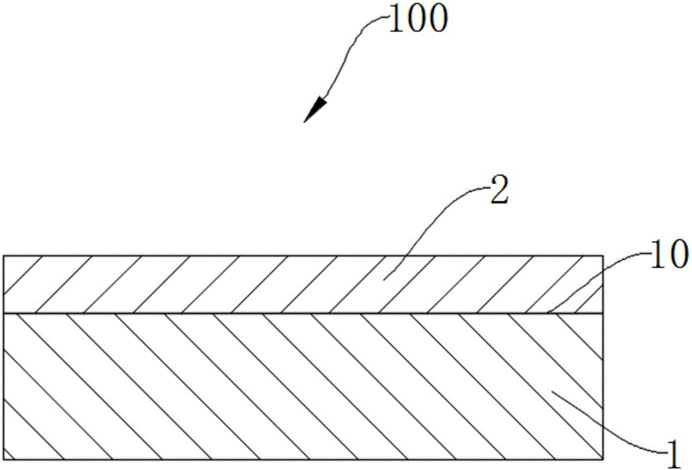 Integrated function film, preparation method thereof and display panel