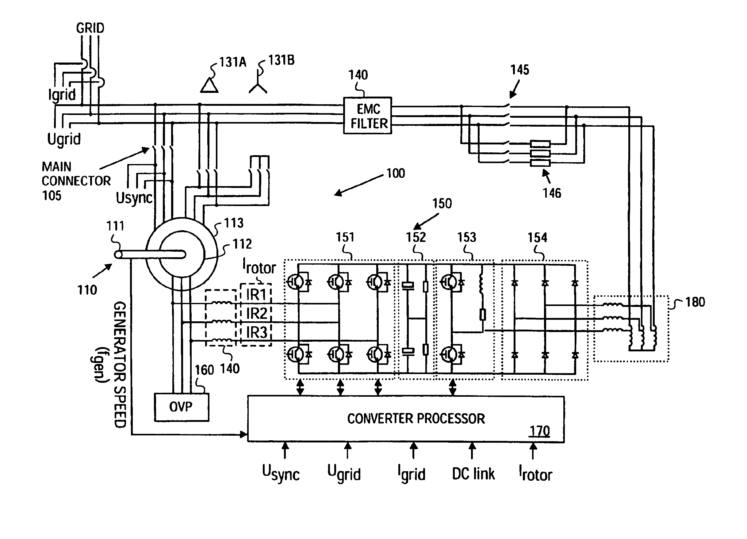 Variable speed wind turbine having a passive grid side rectifier with scalar power control and dependent pitch control