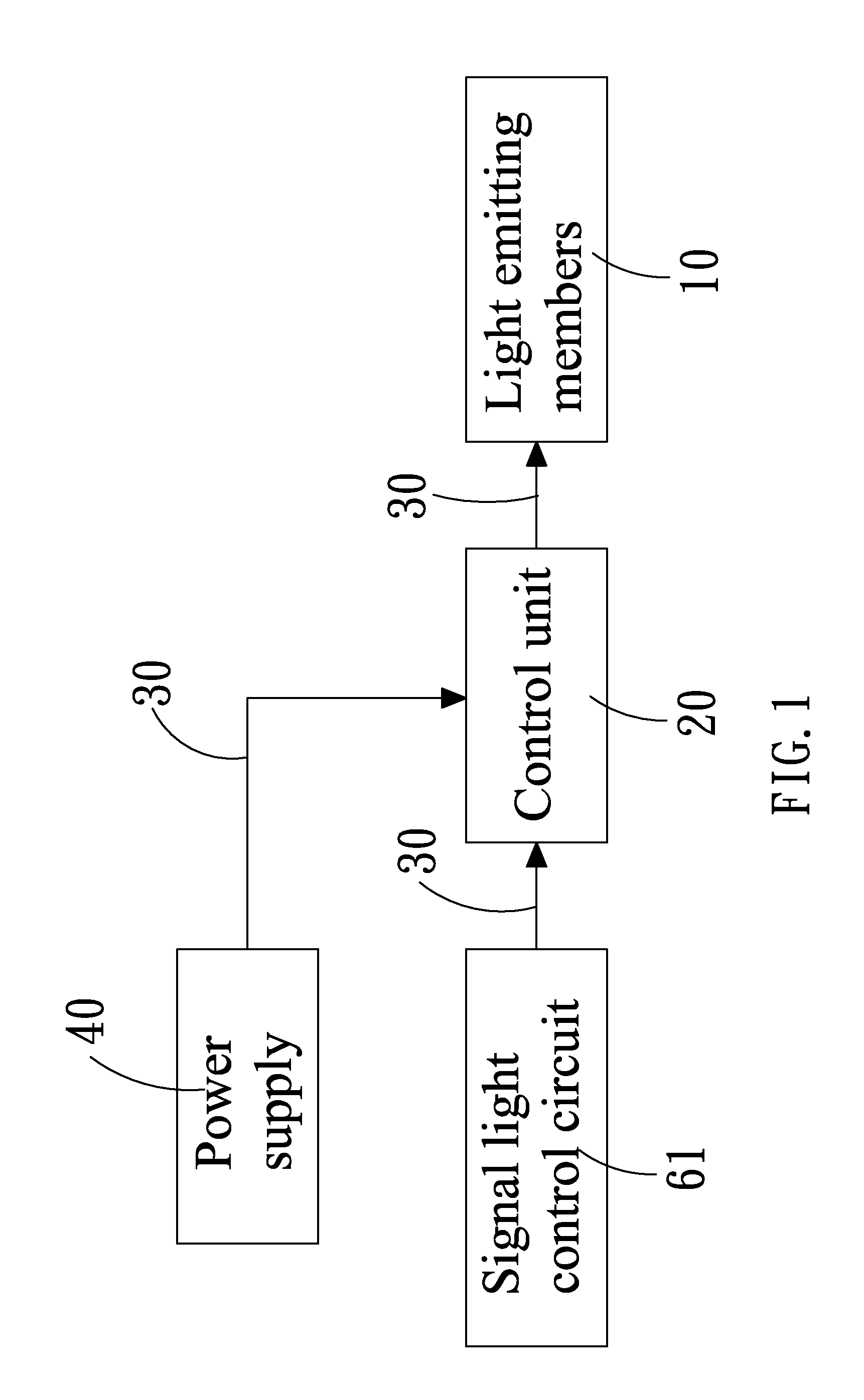 Automobile light emitting device