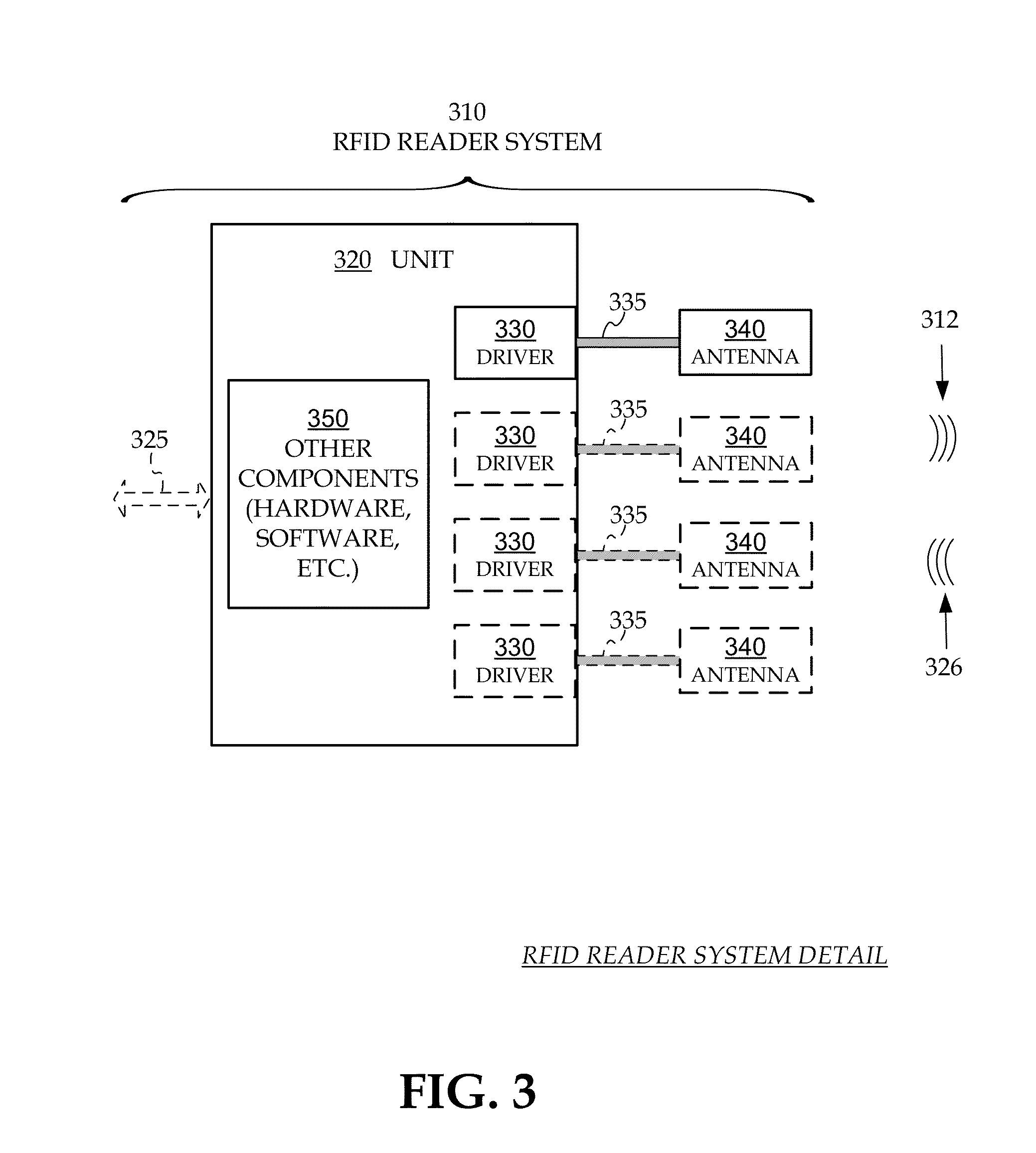 Encoding RFID tags of grouped items