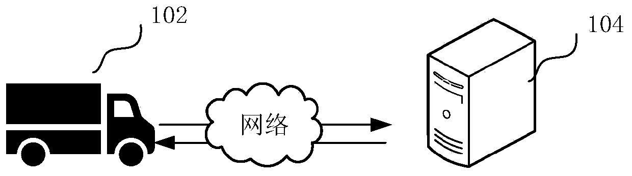 Vehicle operation environment data collection method and device and storage medium