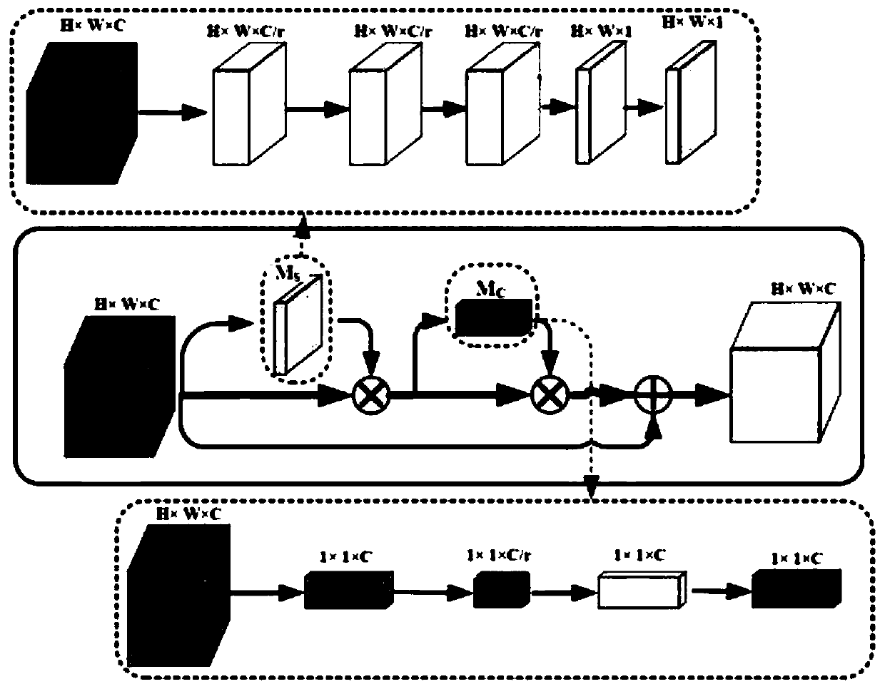 Image super-resolution method based on feature correlation, storage medium and terminal equipment