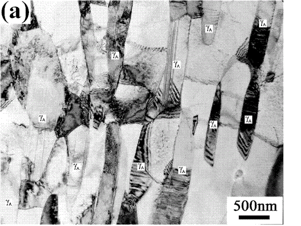 Production method for continuous annealing process high strength and plasticity automobile steel plate