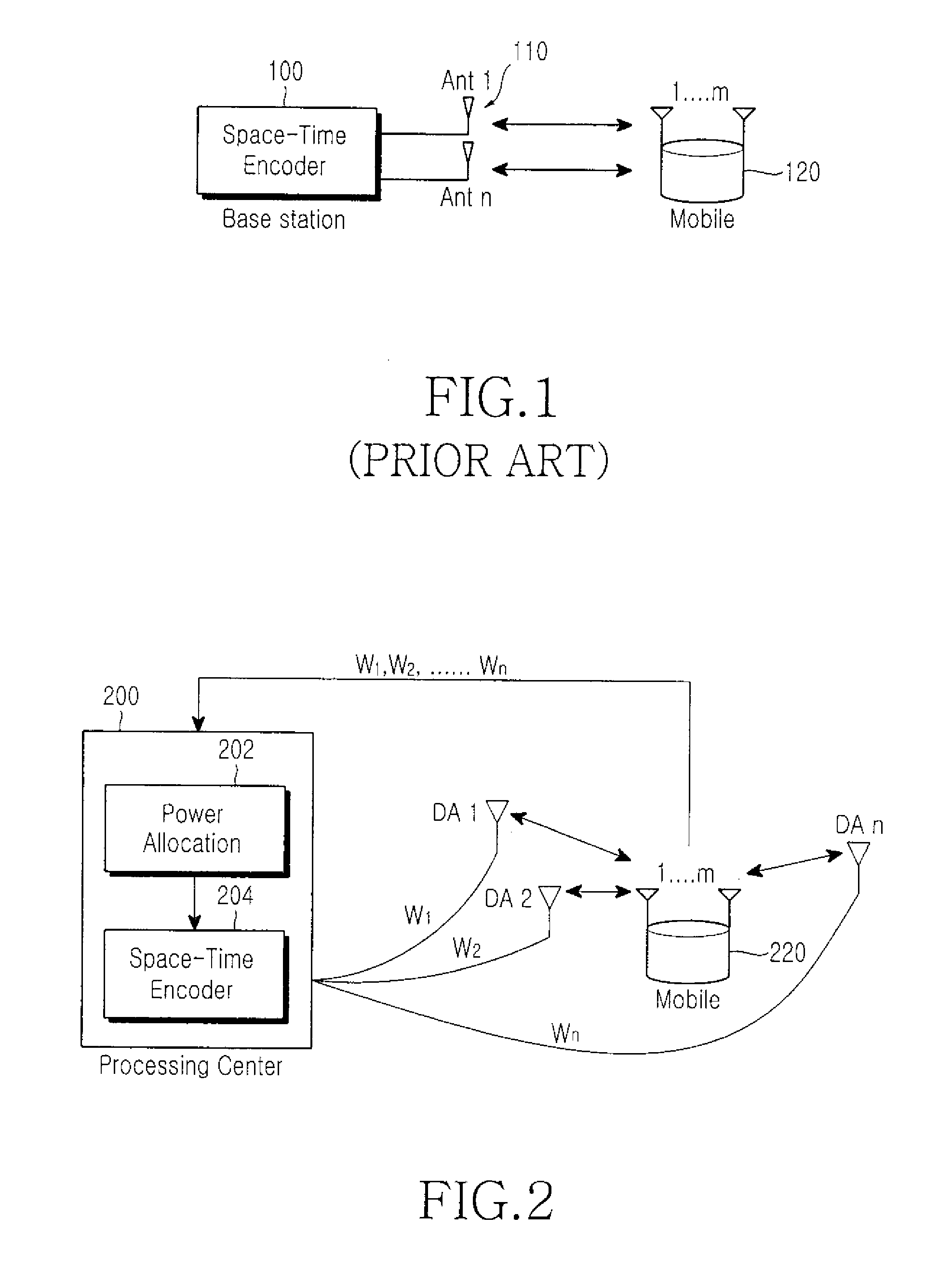 Method for ser approximation for ostbc in distributed wire communication systems