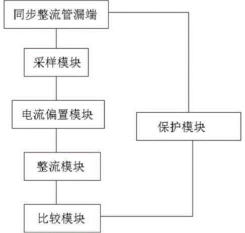 Zero-cross detection circuit