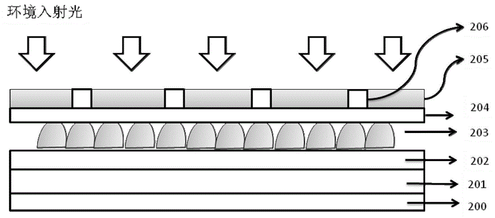 Organic light emitting display device