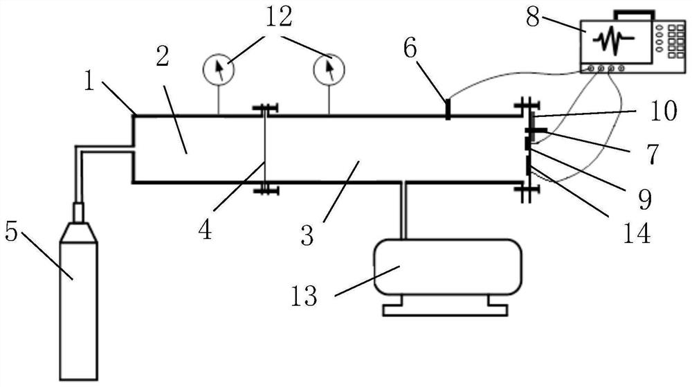 A thin film sensor calibration device and method