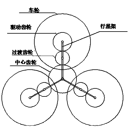 Deformable planet wheel robot with left body and right body hinged