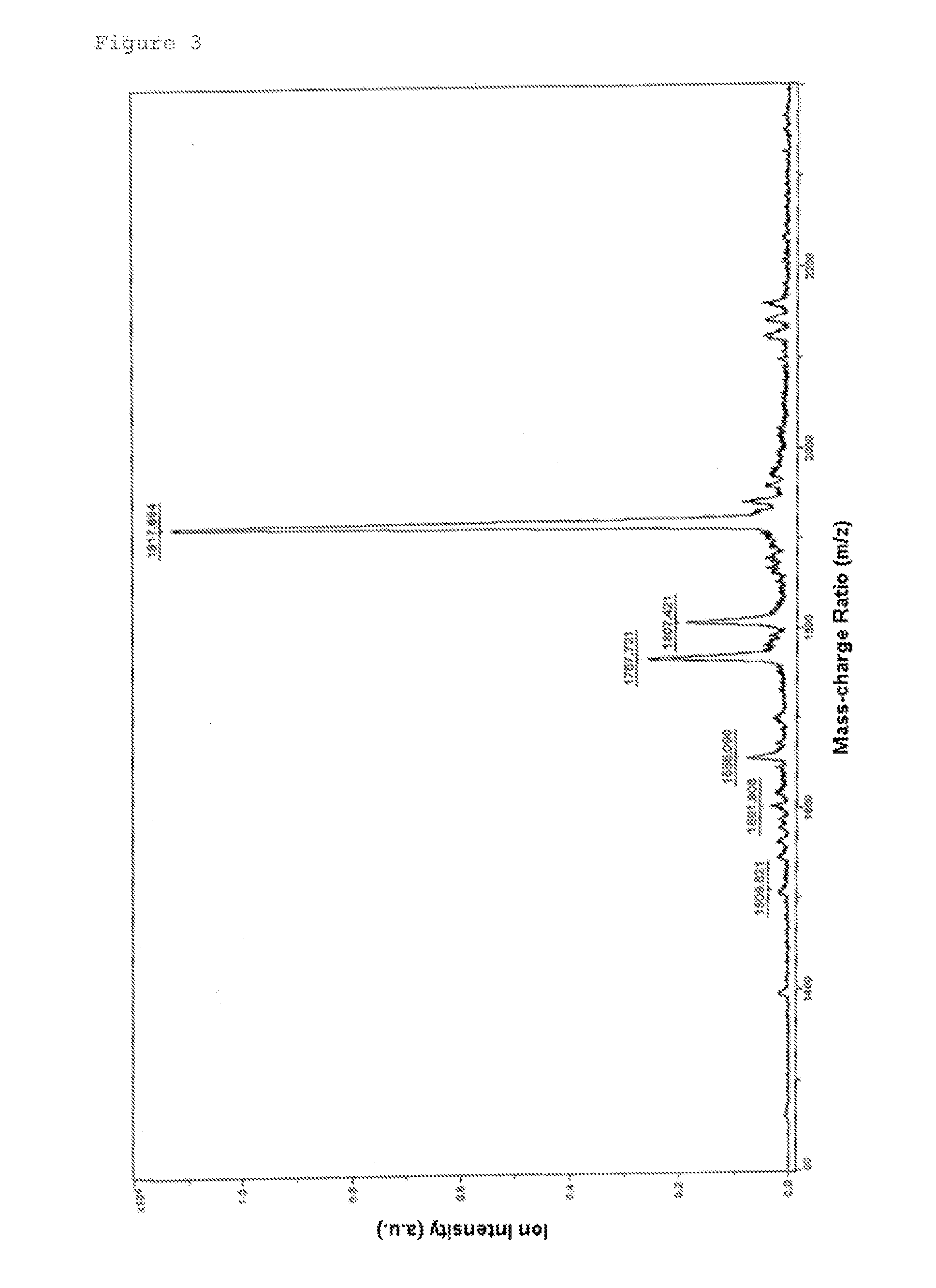 Morpholino Nucleic Acid Derivatives