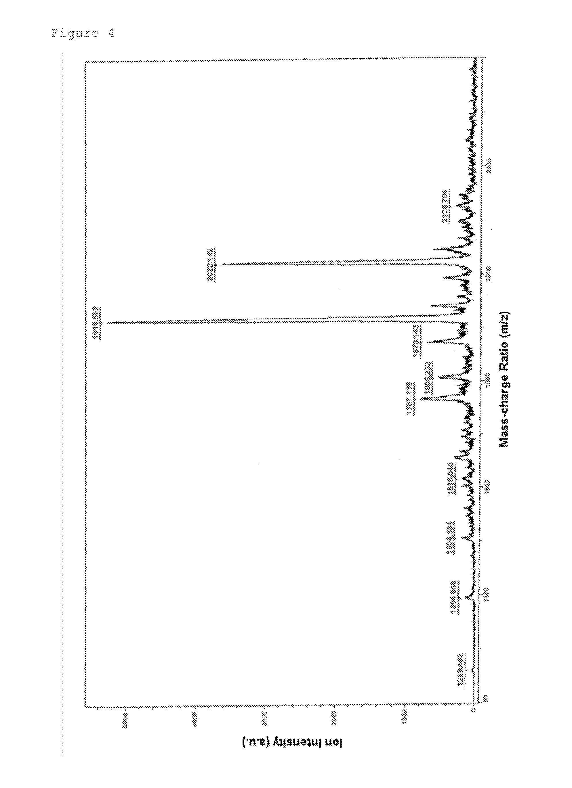 Morpholino Nucleic Acid Derivatives