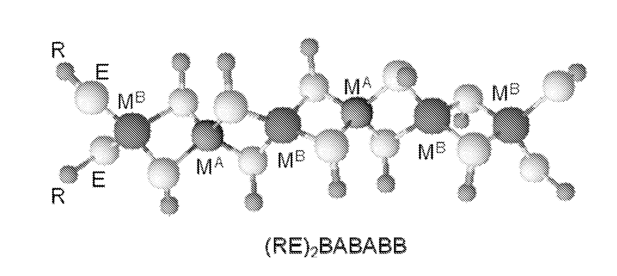 Methods for photovoltaic absorbers with controlled group 13 stoichiometry