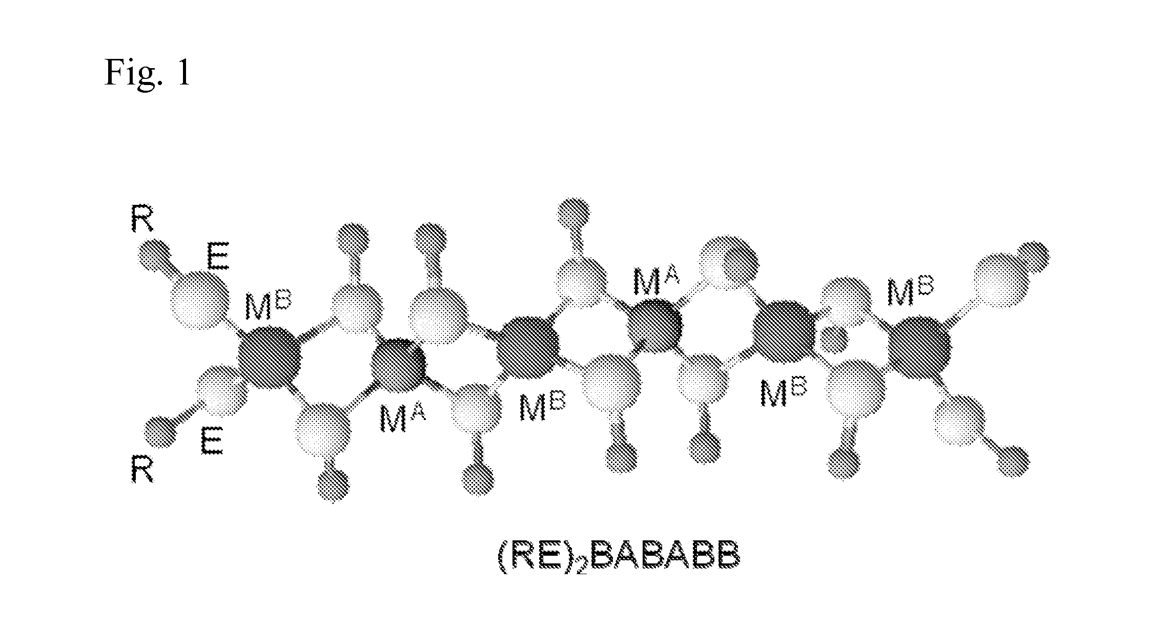 Methods for photovoltaic absorbers with controlled group 13 stoichiometry