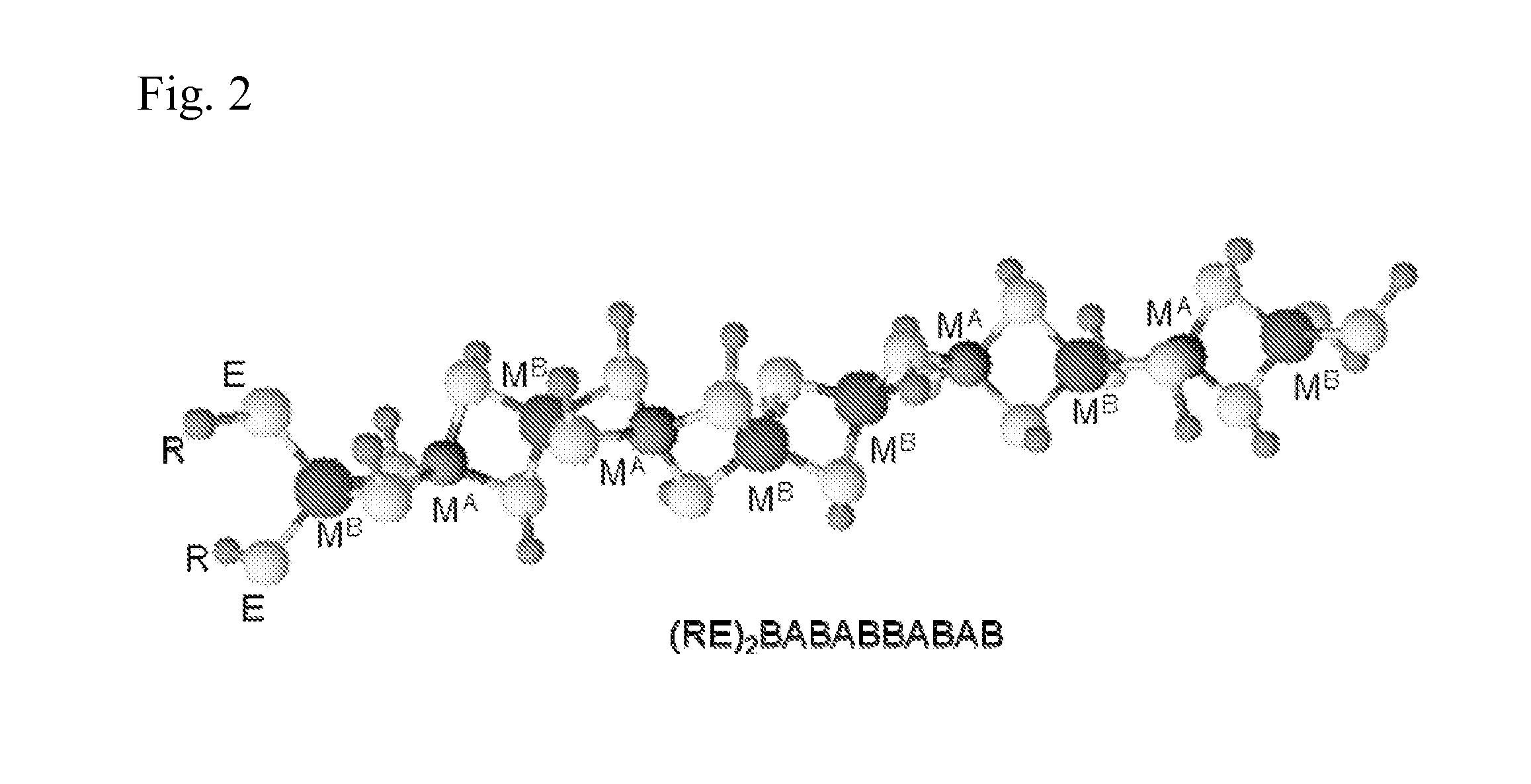 Methods for photovoltaic absorbers with controlled group 13 stoichiometry