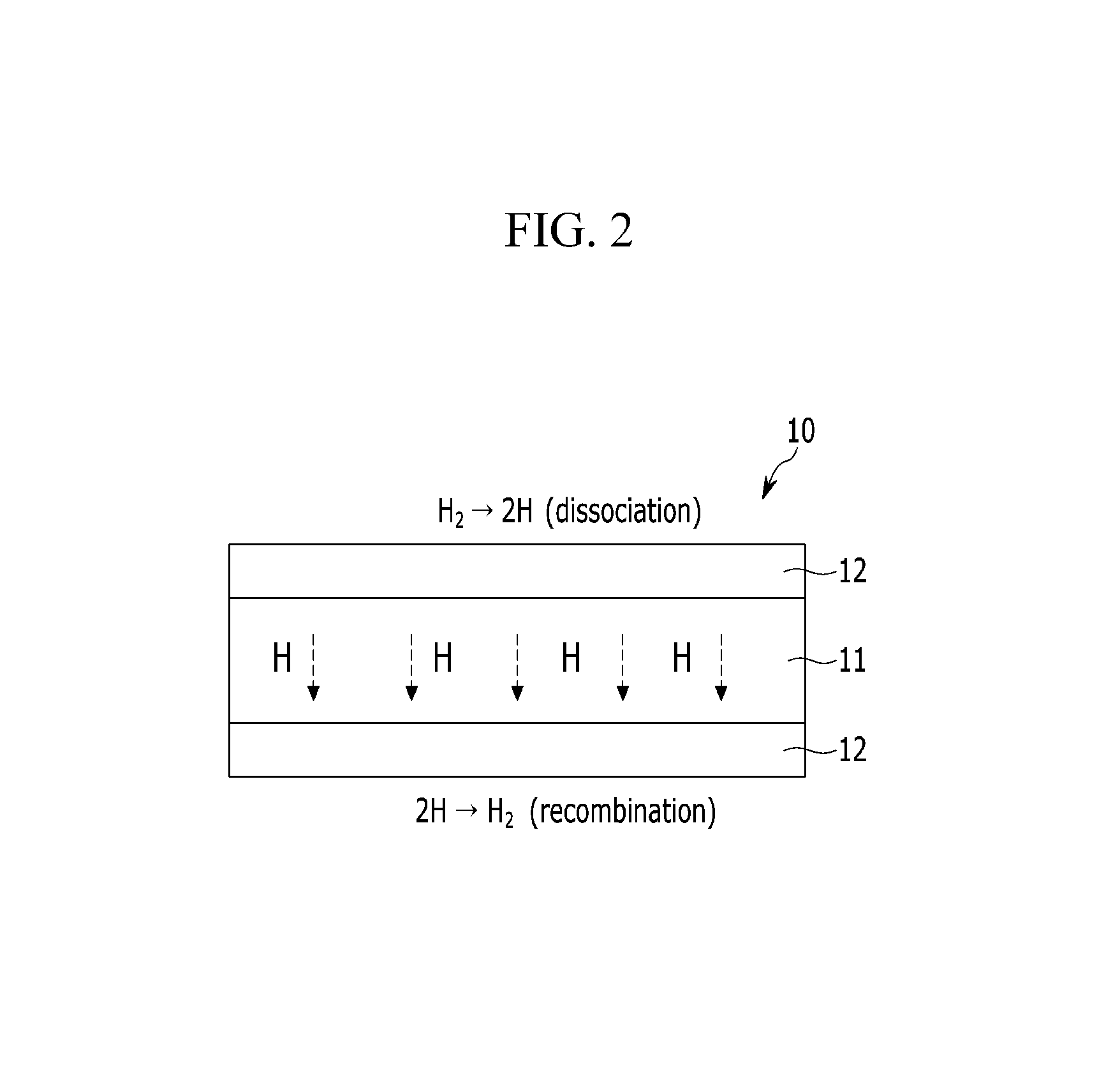 Separation membrane, hydrogen separation membrane including the separation membrane, and hydrogen purifier including the hydrogen separation membrane