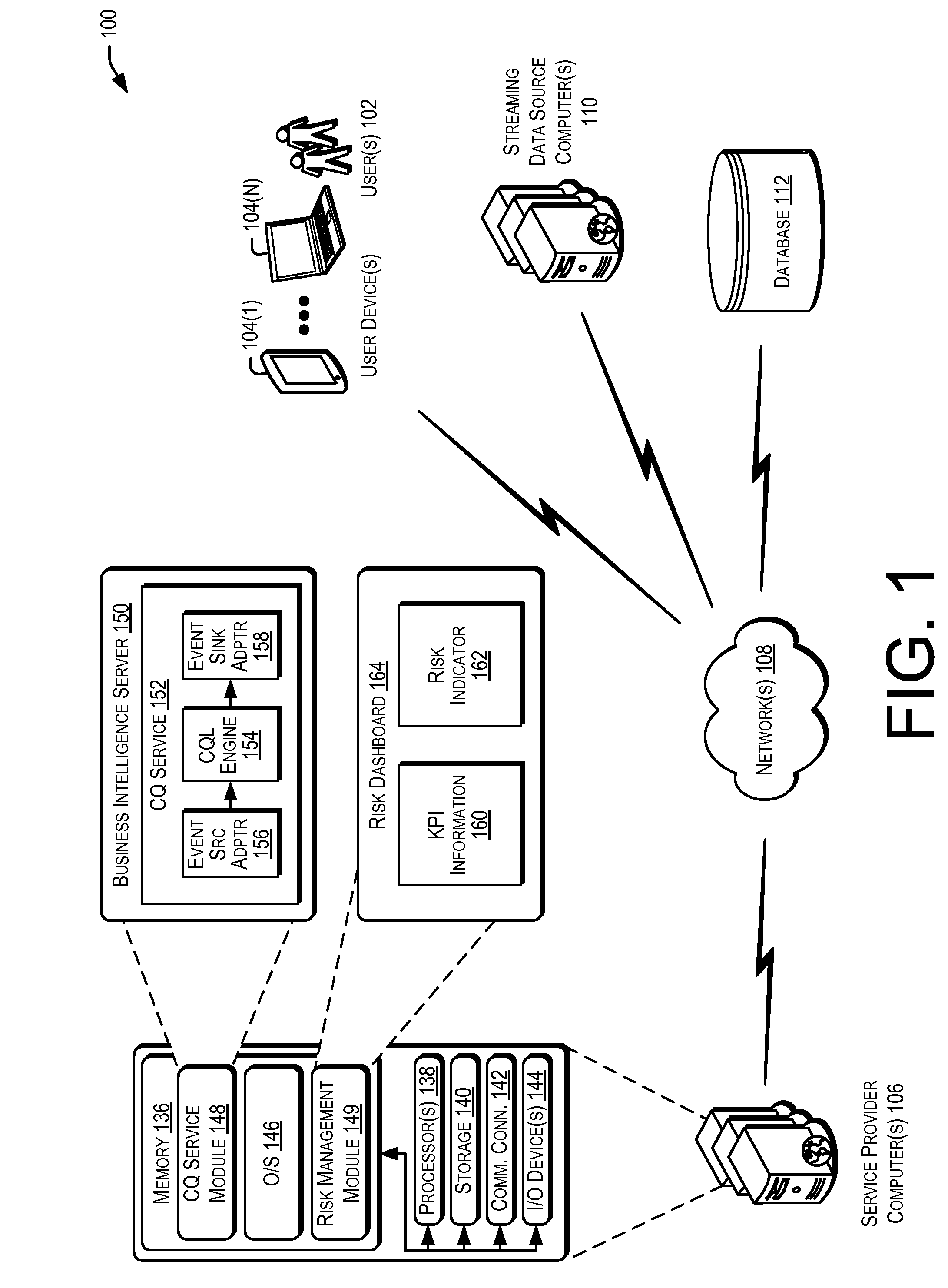 Real-time business event analysis and monitoring