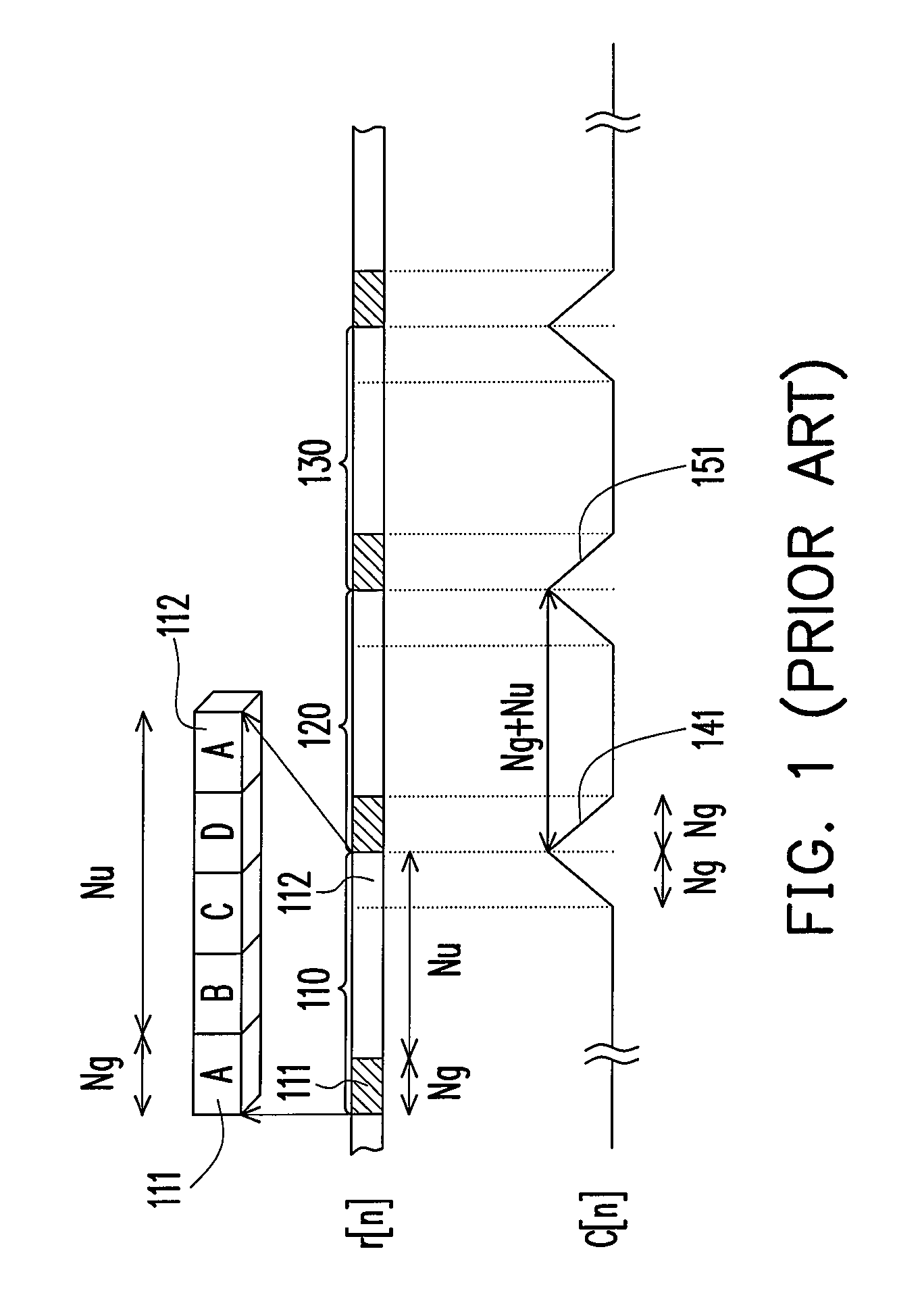 Transmission parameter recognition apparatus and method thereof